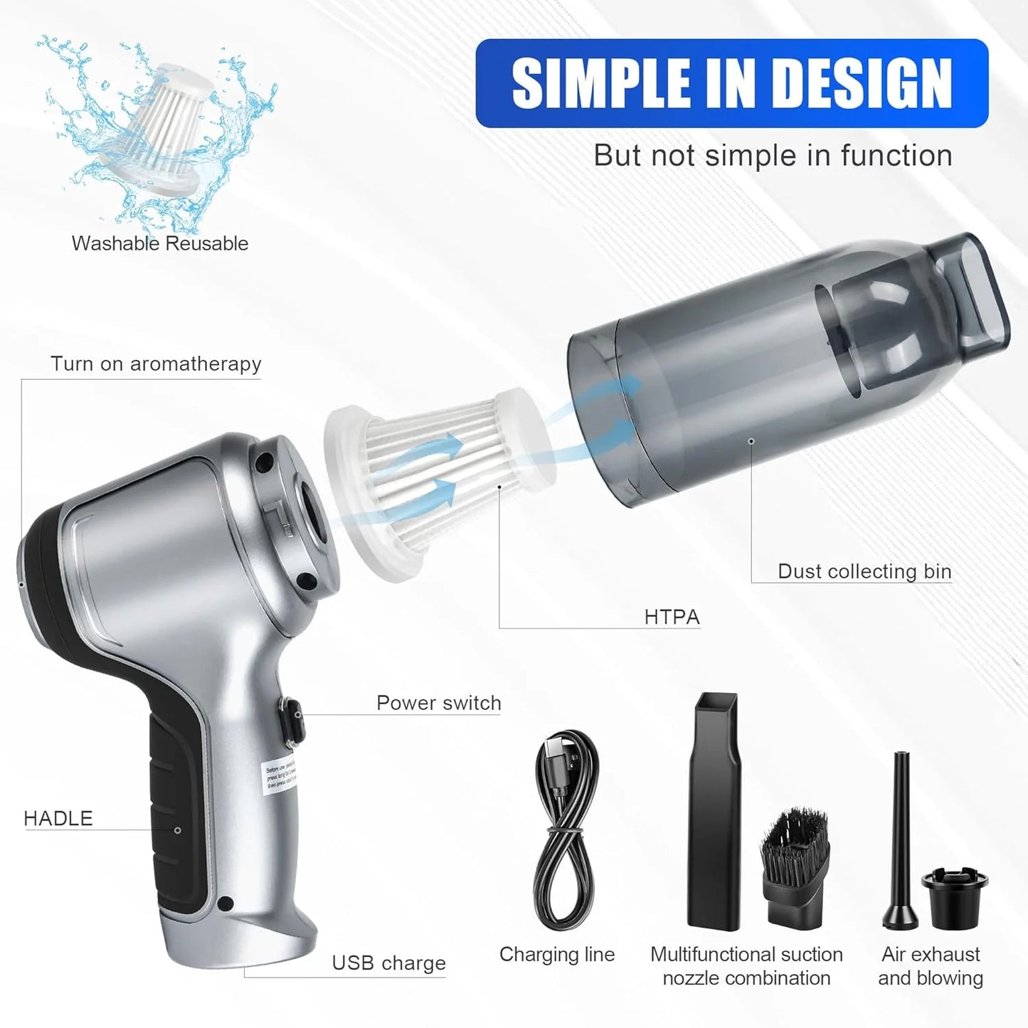 Test Power Of Our Vacuum In Your Hands Before Paying🔥Wireless Handheld Vacuum Cleaner 🖤 Black Friday Offer 🎉 Get 40% OFF 🛍️