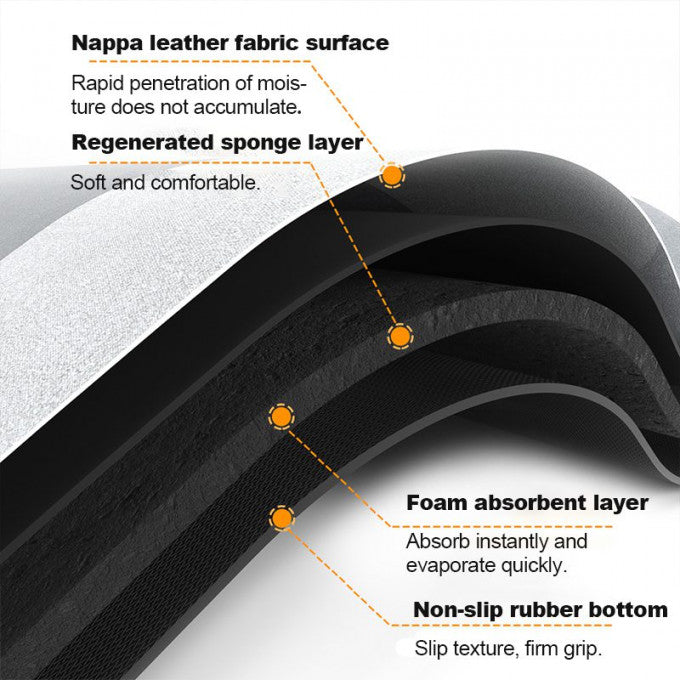 Absorbent Floor Mat